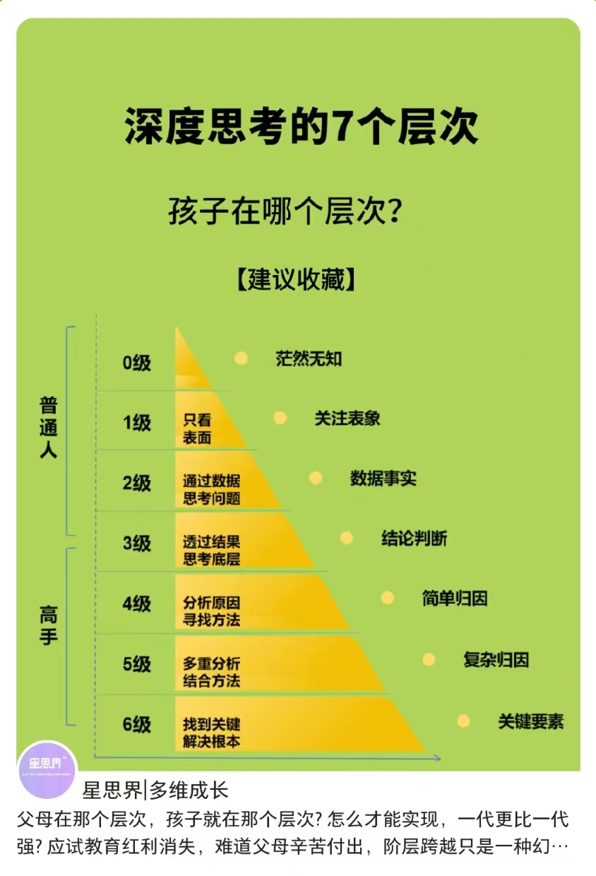 文章插图